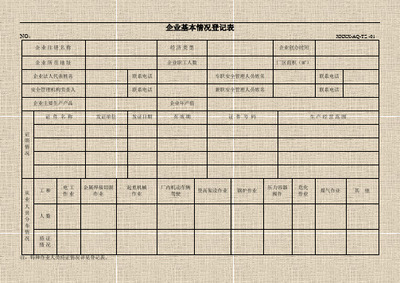 工廠安全生產記錄表格大全