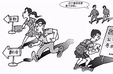 學(xué)生兼職圖鑒 看看你屬于哪種標(biāo)簽吧